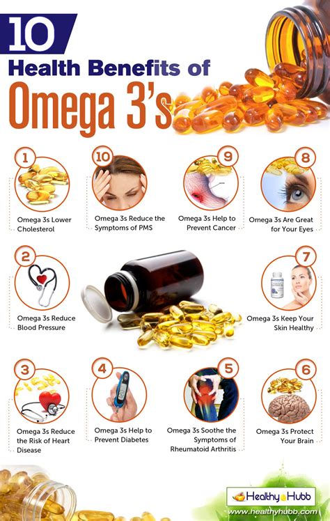 what are the benefits of omega 3.